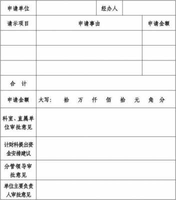 经费开支请示模板（经费开支表样式）-第3张图片-马瑞范文网