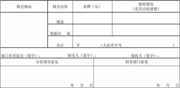 备用金转结证明-备用金交接证明模板-第1张图片-马瑞范文网