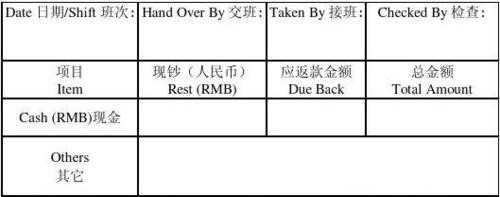 备用金转结证明-备用金交接证明模板-第2张图片-马瑞范文网