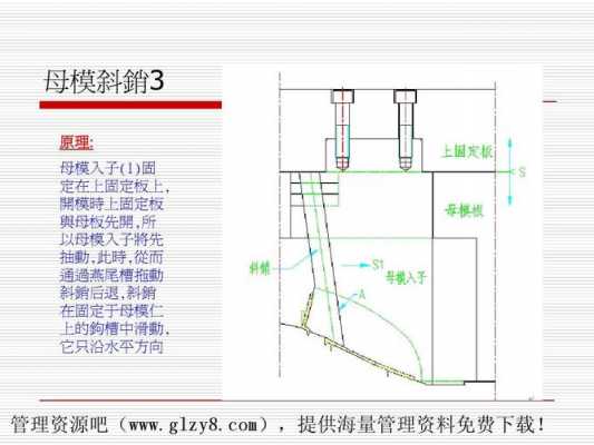 斜顶与模板的装配尺寸（斜顶与模板的装配尺寸是多少）-第1张图片-马瑞范文网