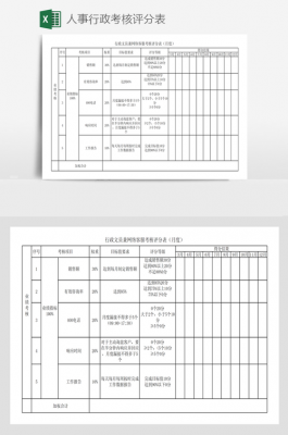 行政人员评分表 行政人事评估表模板-第2张图片-马瑞范文网