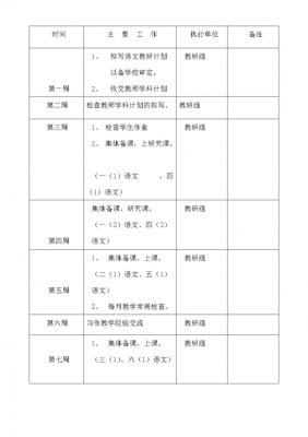 初一语文研修个人模板_初一语文个人教研计划-第1张图片-马瑞范文网