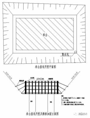 二级承台图纸 两级承台模板安装方法-第3张图片-马瑞范文网