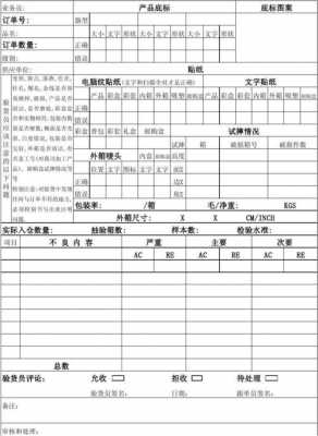 验货报告怎么做-饰品验货报告模板-第2张图片-马瑞范文网