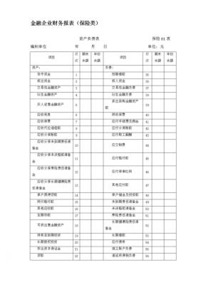 金融类财务报表 金融报表模板-第1张图片-马瑞范文网