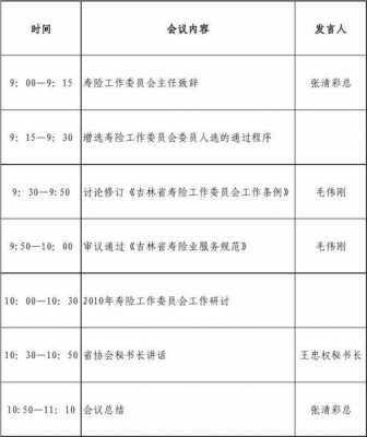 活动会序模板-第1张图片-马瑞范文网