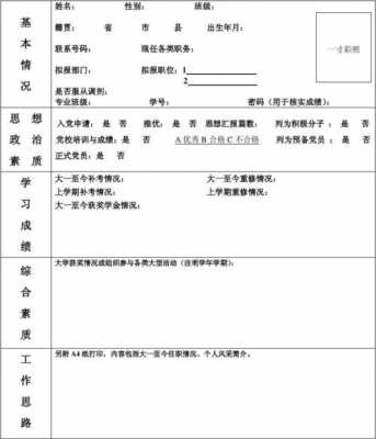 干部选拔一报告模板_干部选拔表怎么填写-第3张图片-马瑞范文网