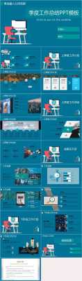  工作汇报简约模板「工作汇报内容模板」-第3张图片-马瑞范文网