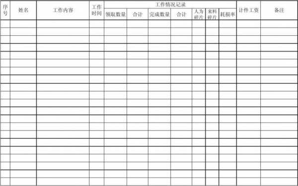 岗位生产记录 生产工作记录表格模板-第1张图片-马瑞范文网