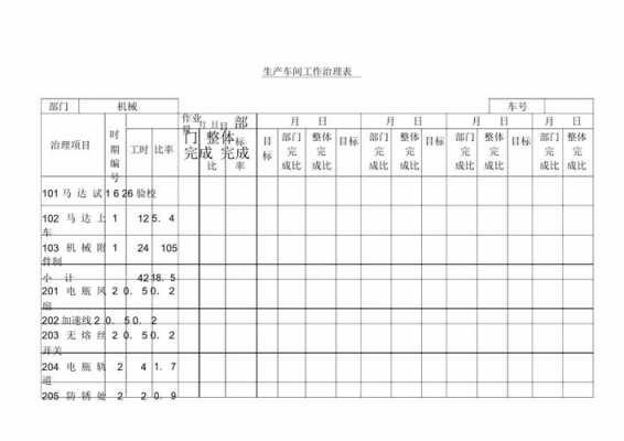 岗位生产记录 生产工作记录表格模板-第2张图片-马瑞范文网