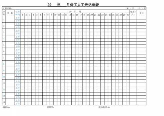 模板工人一天的工作量,模板工每天支设模板量 -第2张图片-马瑞范文网