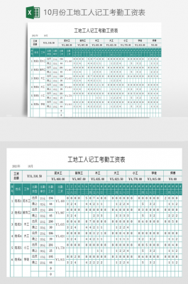 模板工人一天的工作量,模板工每天支设模板量 -第3张图片-马瑞范文网