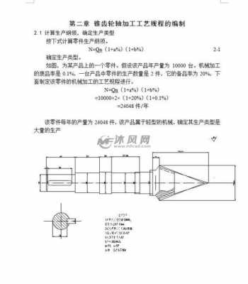 生产纲领计算公式 生产纲领模板-第1张图片-马瑞范文网