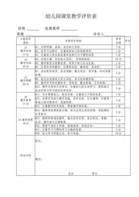 幼儿园听课评价表模板,幼儿园听课评价模版 -第1张图片-马瑞范文网