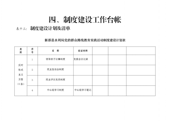 新梳理制度台账模板（梳理制度的报道）-第1张图片-马瑞范文网