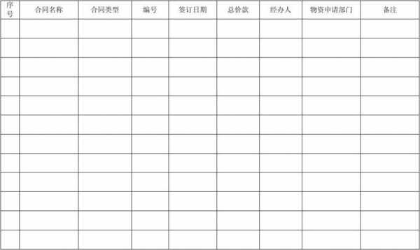 采购合同档案包括哪些材料 采购合同档案表格模板-第2张图片-马瑞范文网