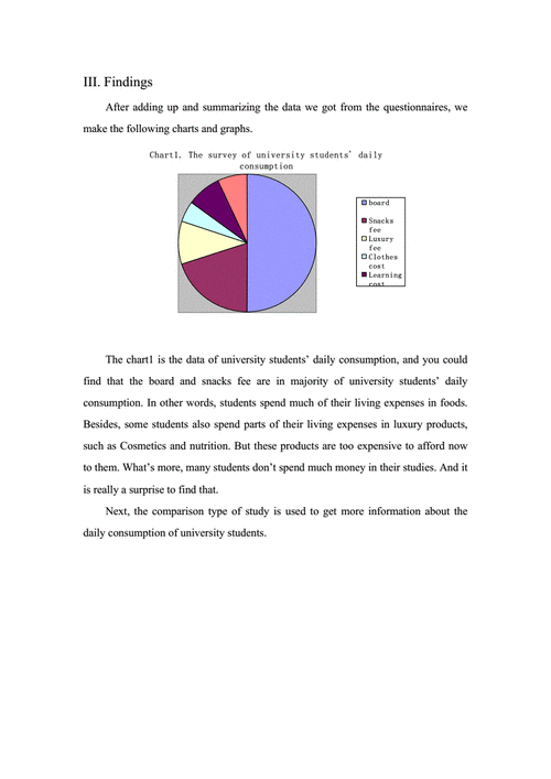 英语调研ppt 英语调研报告范文模板-第2张图片-马瑞范文网