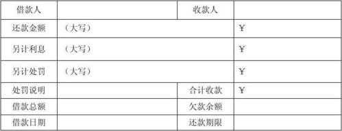 收到公司还款依据模板（公司收到还款怎么记账）-第2张图片-马瑞范文网