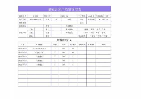 什么是客户档案管理-第1张图片-马瑞范文网