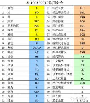 电话机cad模板下载_座机电话cad平面图-第2张图片-马瑞范文网