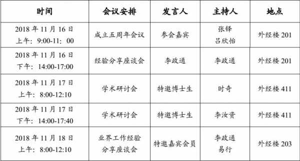 三天的会议-三天会议表策划模板-第1张图片-马瑞范文网