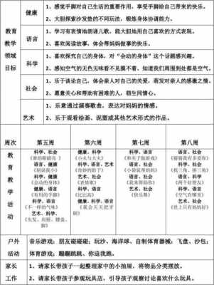  教育顾问月计划模板「教育顾问工作计划」-第3张图片-马瑞范文网