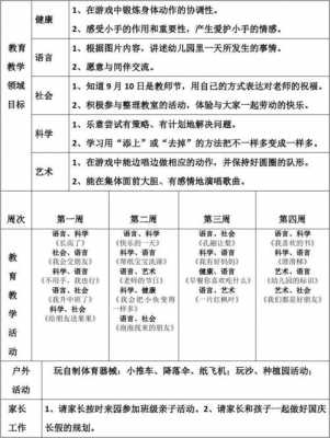  教育顾问月计划模板「教育顾问工作计划」-第2张图片-马瑞范文网