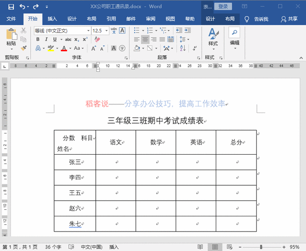 word复杂的表格模板,word复杂的表格模板在哪 -第3张图片-马瑞范文网