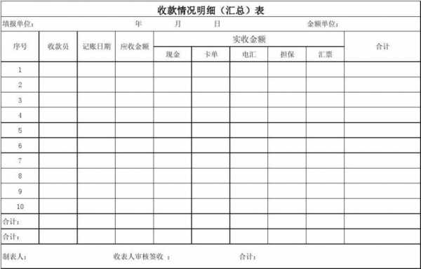 公司收款账号表格-第3张图片-马瑞范文网