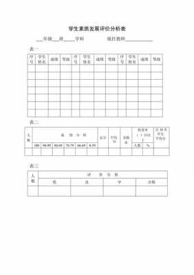 学生成绩分析情况 学生成绩质量分析模板-第3张图片-马瑞范文网