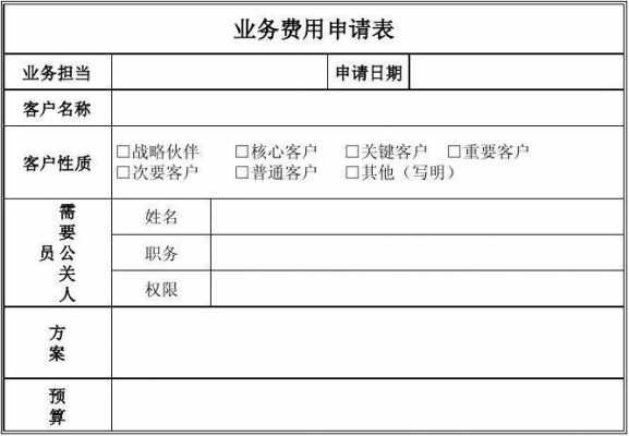 业务费申请模板,公司业务费用申请范例 -第3张图片-马瑞范文网