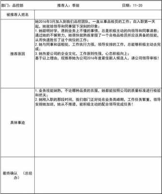  公司内荐员工的模板「员工内荐具体方法」-第1张图片-马瑞范文网