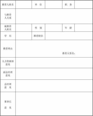  公司内荐员工的模板「员工内荐具体方法」-第2张图片-马瑞范文网