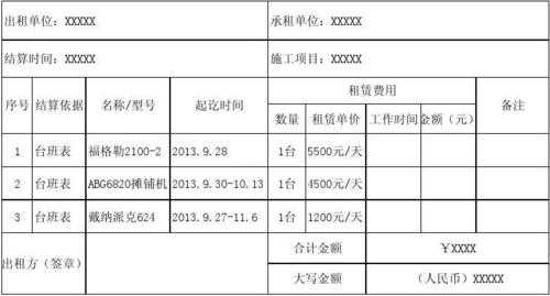 租赁模板站帐怎么算快_模板租赁费用-第3张图片-马瑞范文网