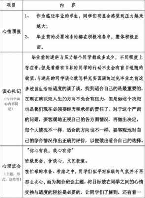 心理工作月报表-心理月报表格式模板-第2张图片-马瑞范文网