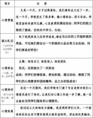 心理工作月报表-心理月报表格式模板-第3张图片-马瑞范文网