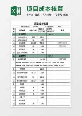 怎么算建筑模板的成本-第3张图片-马瑞范文网