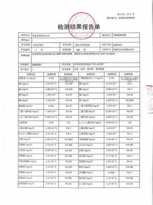 水质监测报告报告模板-第3张图片-马瑞范文网