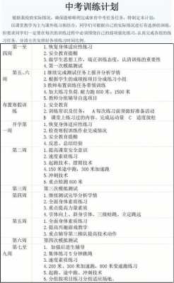 工厂教育训练内容-工厂教育训练计划模板-第3张图片-马瑞范文网