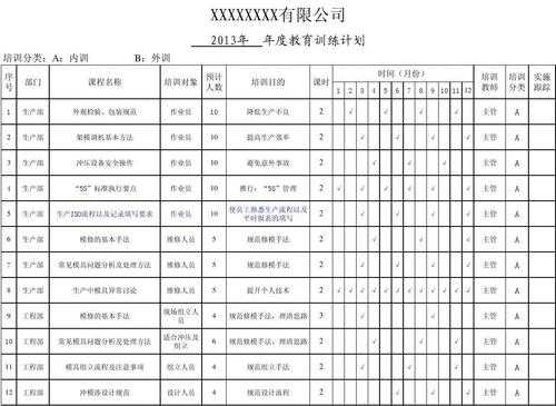 工厂教育训练内容-工厂教育训练计划模板-第1张图片-马瑞范文网