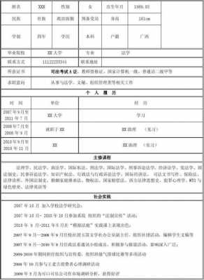 法学 简历 法学专业电子简历模板-第3张图片-马瑞范文网