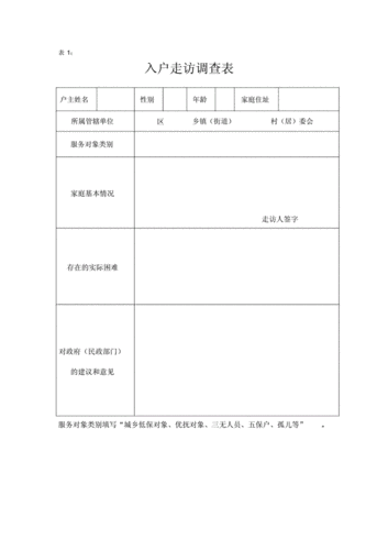 驻村入户调查表模板电子表（驻村入户调查简报）-第2张图片-马瑞范文网