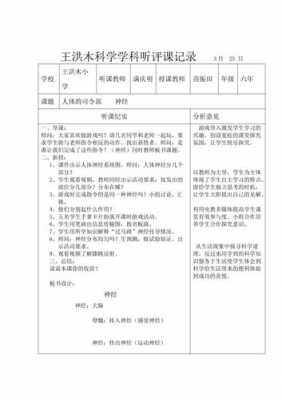 评课稿模板科学,评课 科学 -第3张图片-马瑞范文网