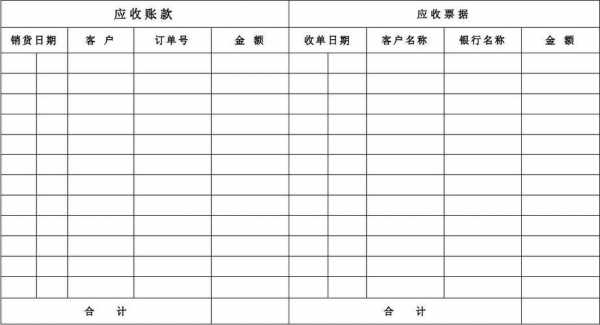 公司项目应收款模板-第1张图片-马瑞范文网