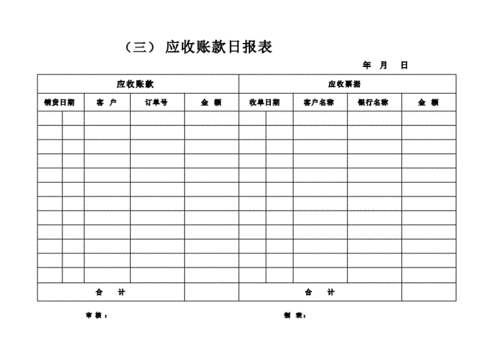 公司项目应收款模板-第3张图片-马瑞范文网