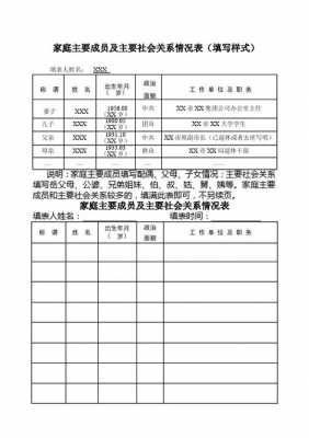 个人资料家庭状况模板_个人资料及家庭情况说明-第3张图片-马瑞范文网