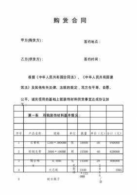 装修材料公司合同模板,装修材料合同书 -第1张图片-马瑞范文网