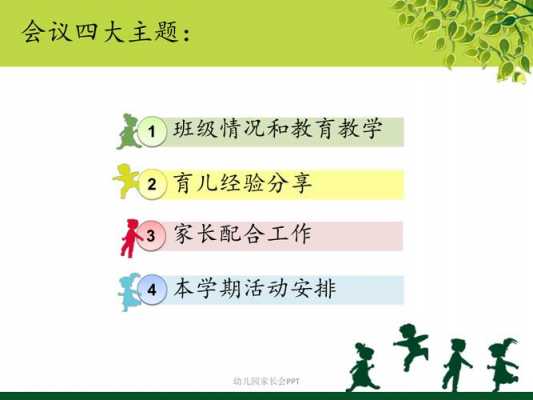 幼儿园家长会结束模板怎么写-幼儿园家长会结束模板-第2张图片-马瑞范文网