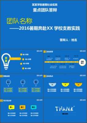  大学生实践答辩模板「大学生社会实践答辩」-第2张图片-马瑞范文网