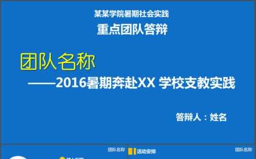  大学生实践答辩模板「大学生社会实践答辩」-第3张图片-马瑞范文网